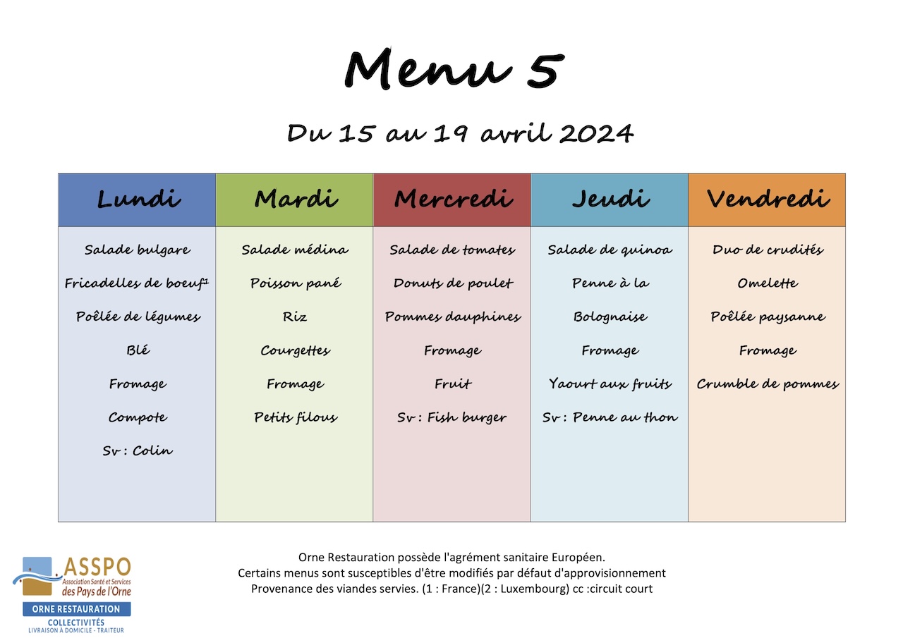Description de l'image